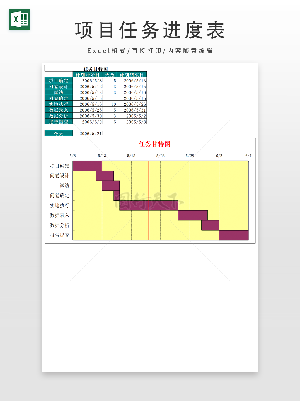 项目任务进度表技巧甘特图