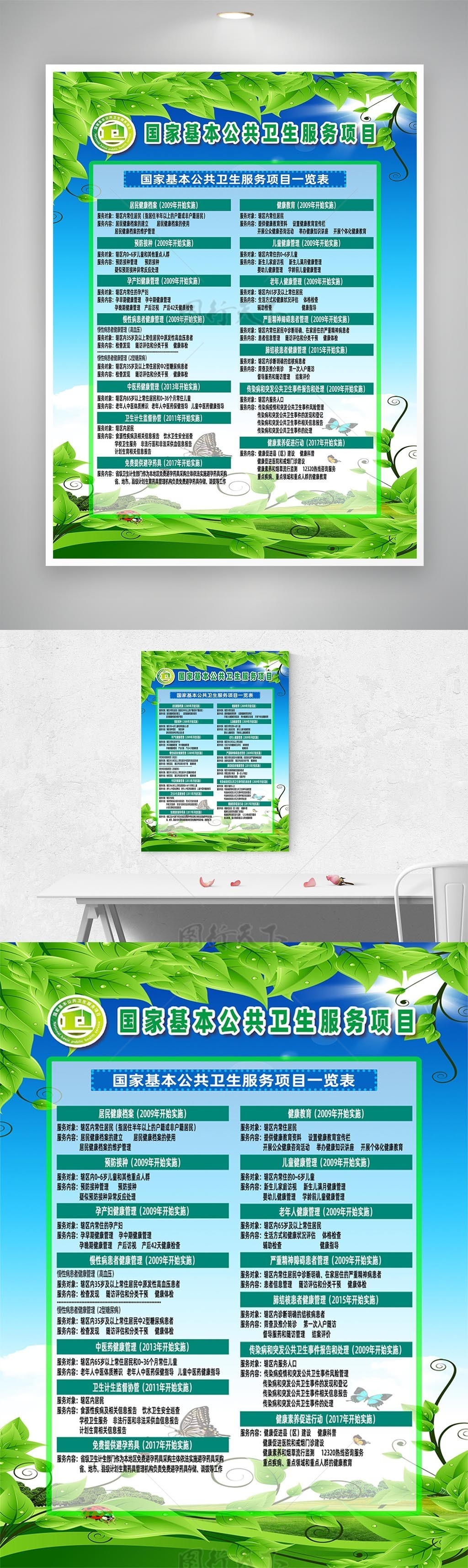 国家基本公共卫生服务项目一览表海报