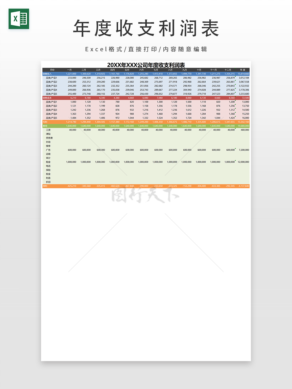 公司年度收支利润表格